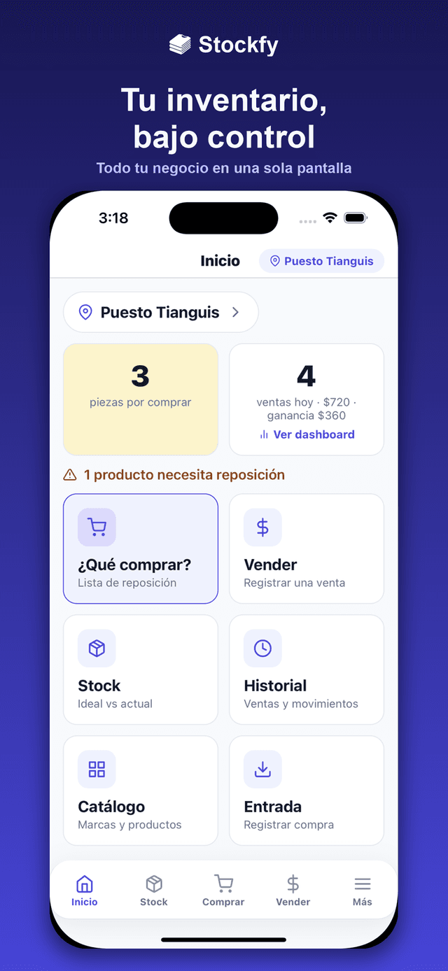 Pantalla de inicio de Stockfy con el resumen del día